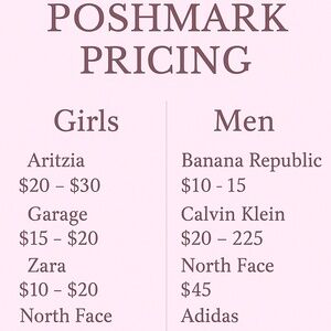 Closet Prices